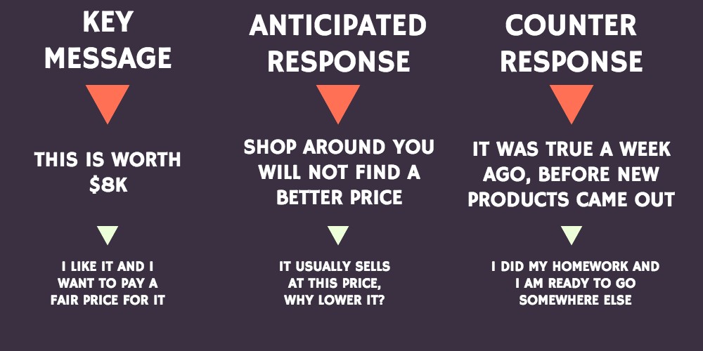 PIC ONE NEGO SECRET RECIPE 2