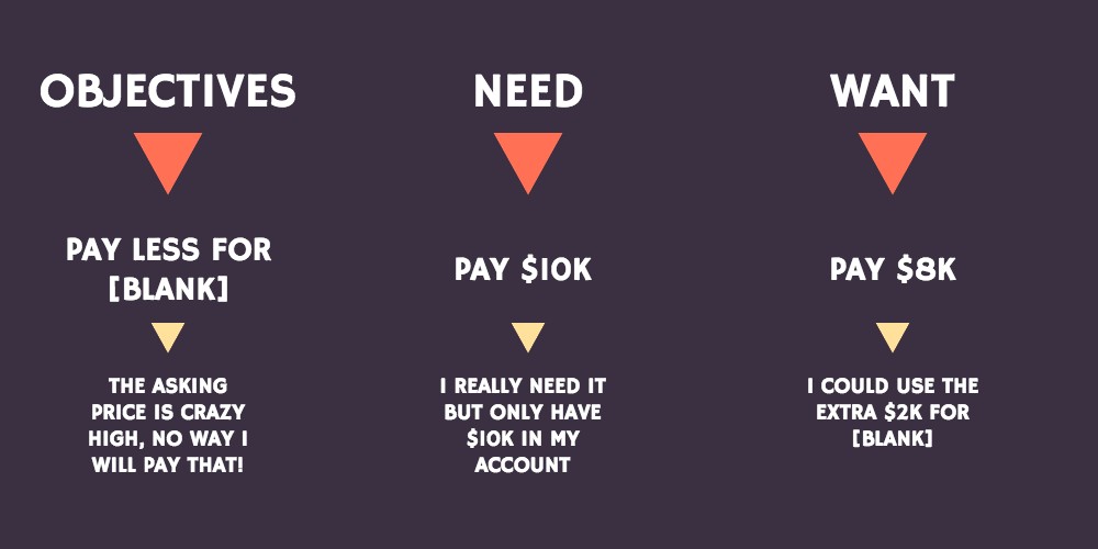 PIC ONE NEGO SECRET RECIPE